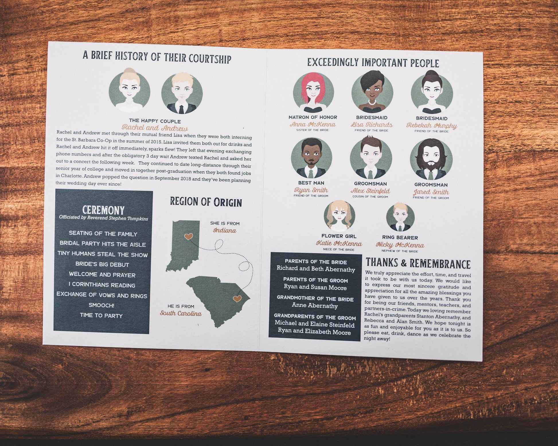 Infographic Wedding Programs