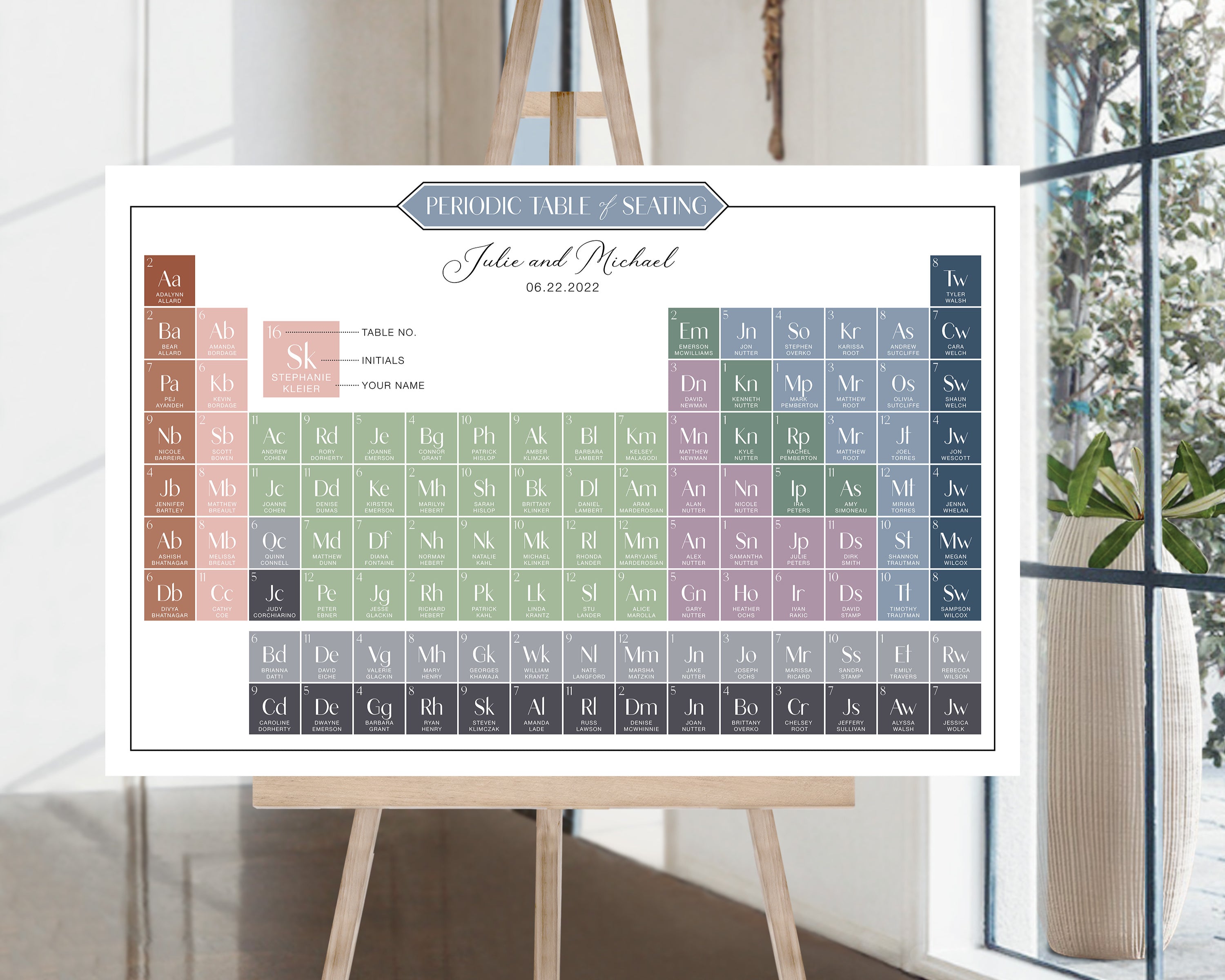 Periodic Table Seating chart - Posted Fete