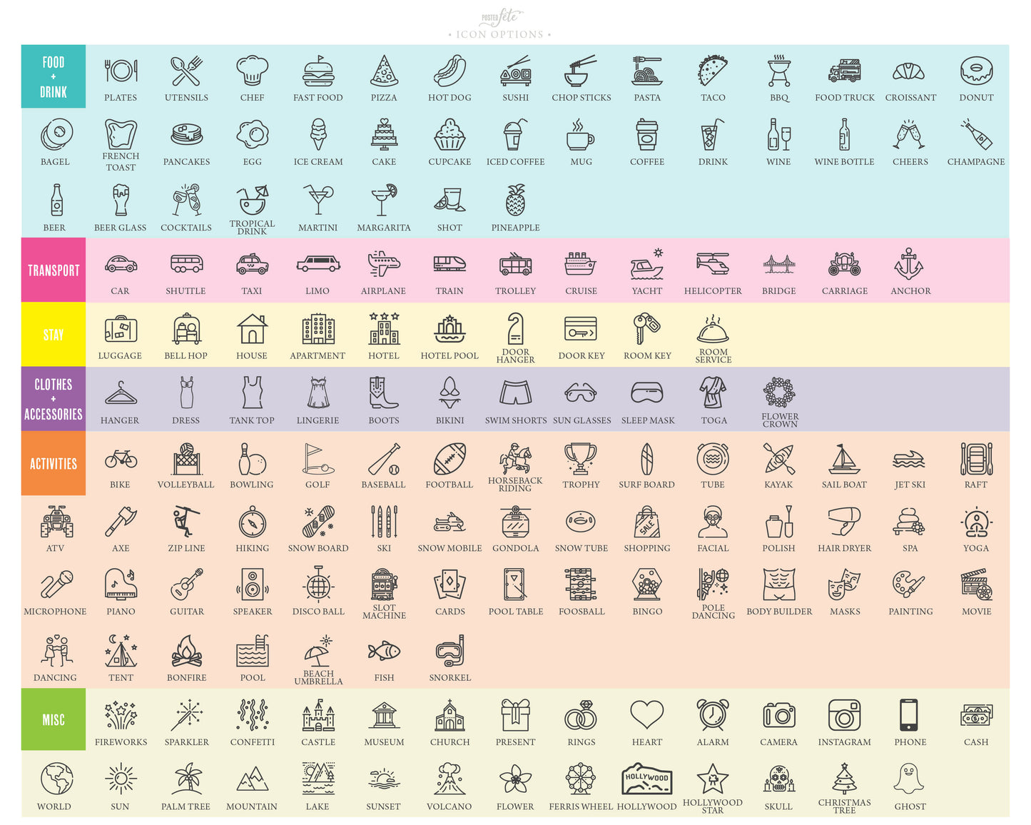 Destination Infographic