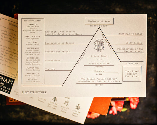 Plot Structure Wedding Program for book themed wedding