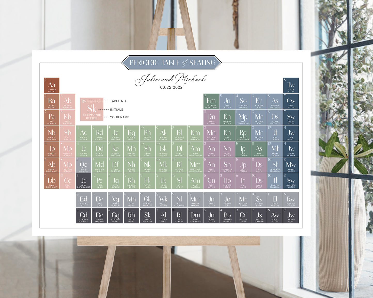 Periodic Table Seating Chart for Chemistry Themed Wedding