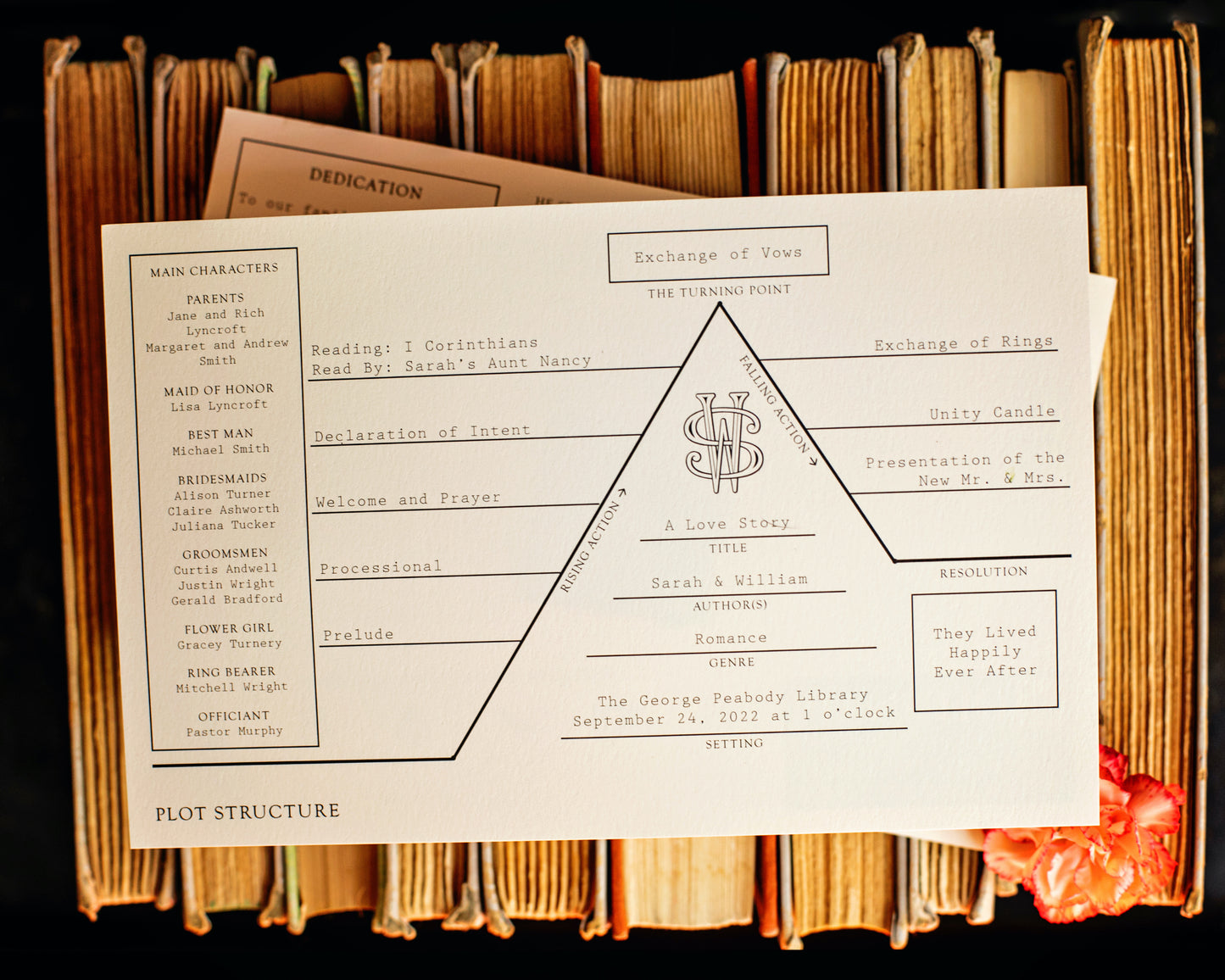 Book themed wedding program designed to look like a plot structure